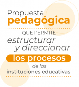 Letrero propuesta pedagogica